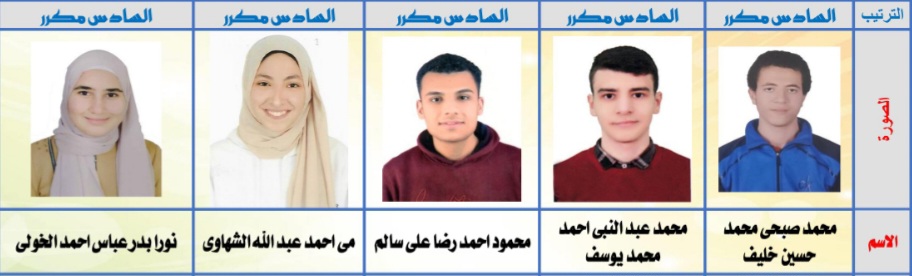 السادس مكرر