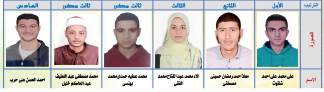 السادس مكرر